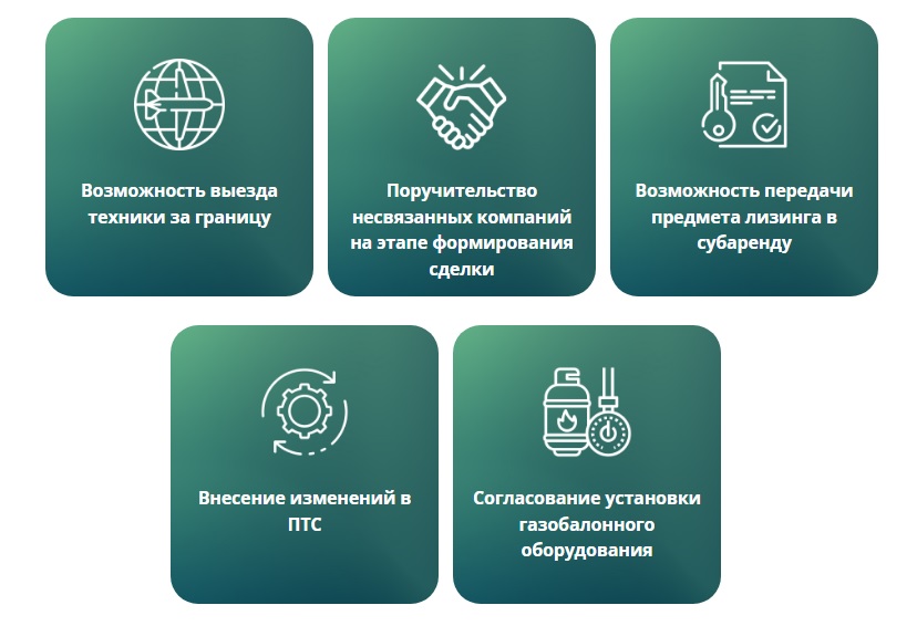 Лизинг автомобилей для малого бизнеса и ИП в МСБ-Лизинг